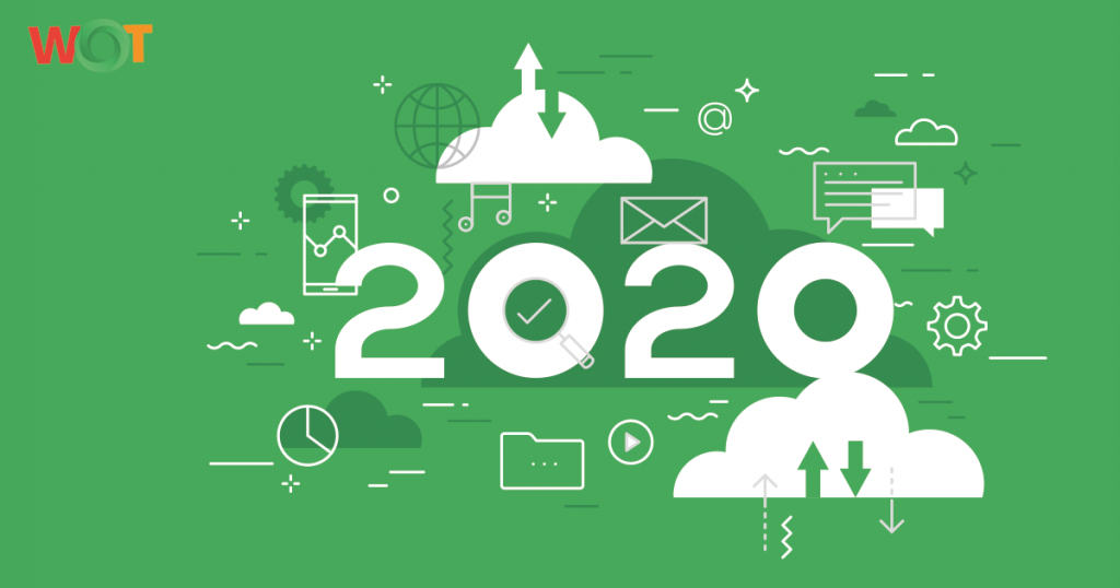 technology trends driven from covid 19