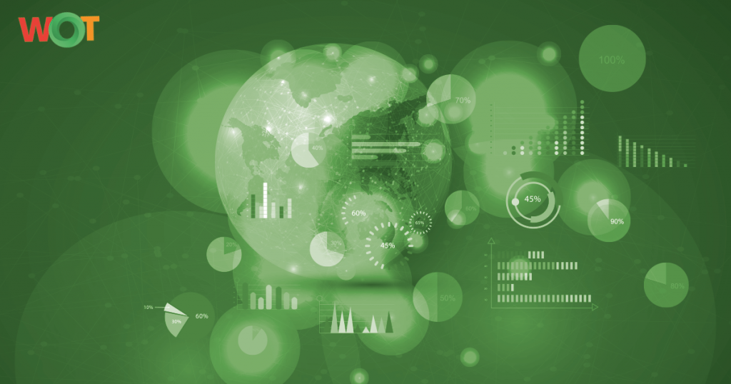 technology trends driven from covid 19
