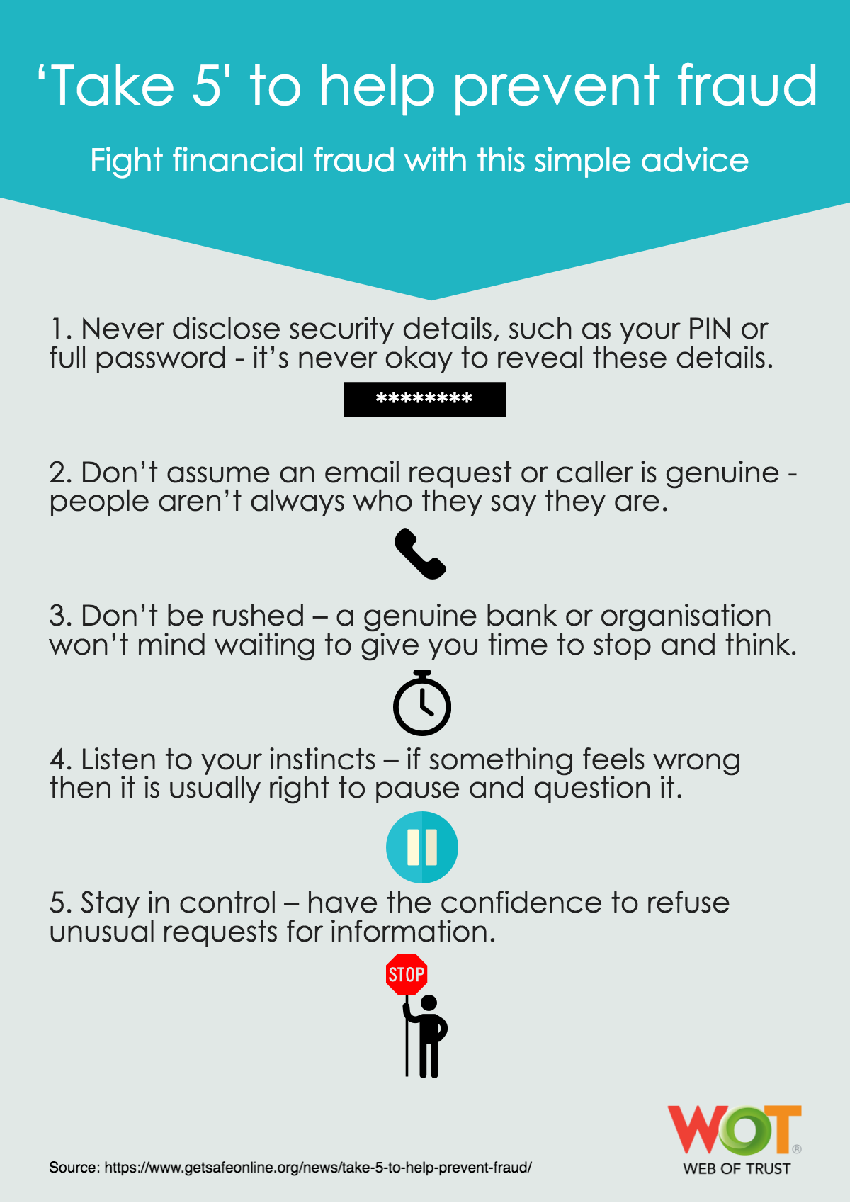 5 ways to prevent financial fraud
